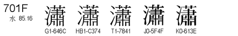 U+701F